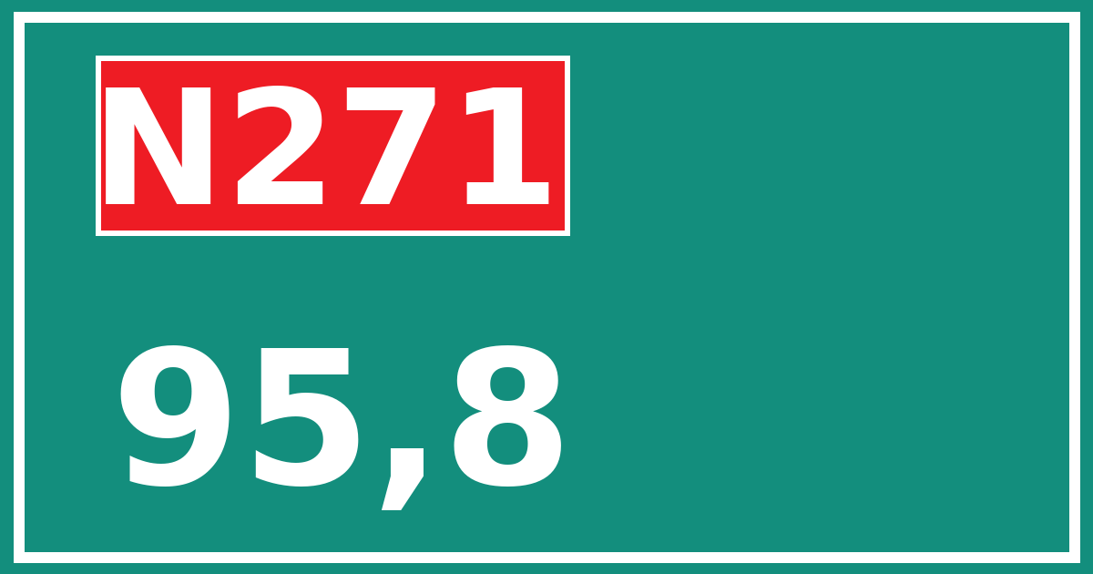Hectometerbord N271 95,8
