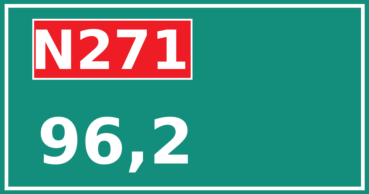 Hectometerbord N271 96,2