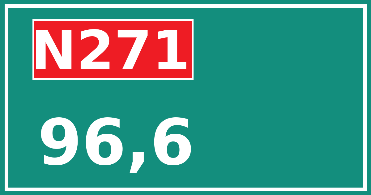 Hectometerbord N271 96,6
