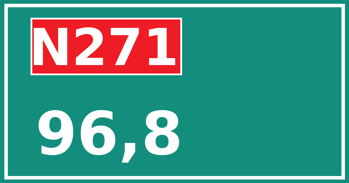 Hectometerbord N271 96,8