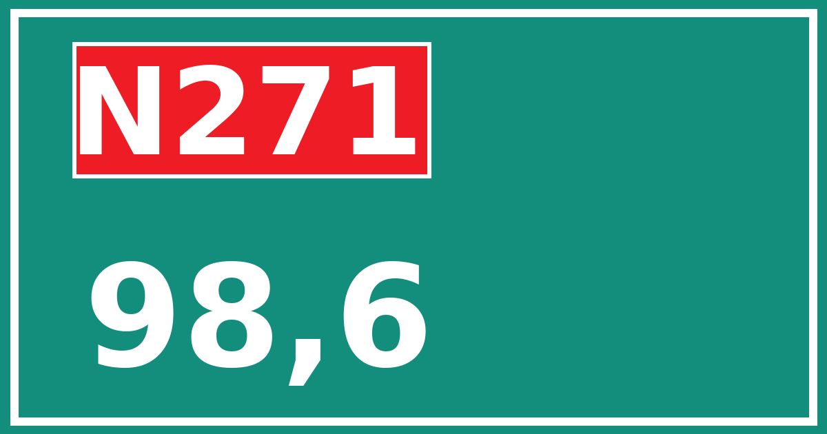 Hectometerbord N271 98,6