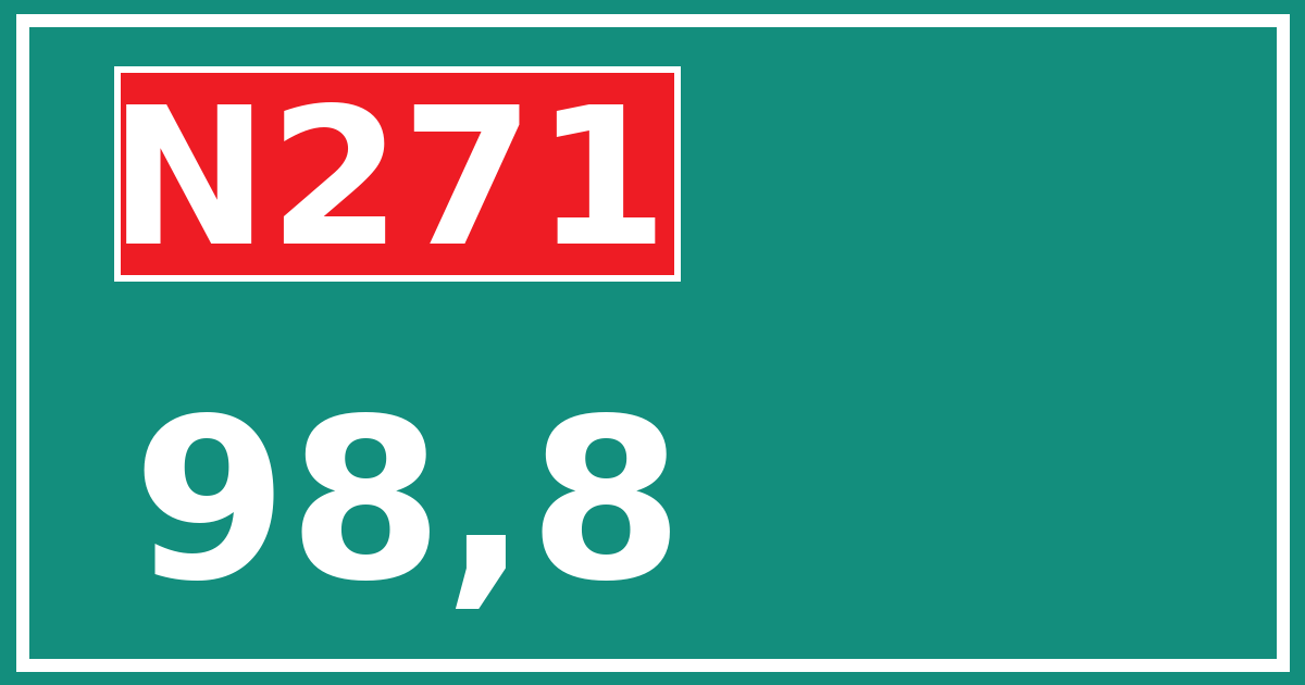 Hectometerbord N271 98,8