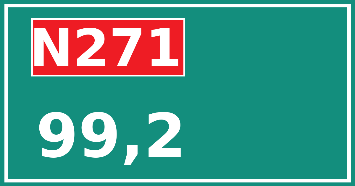 Hectometerbord N271 99,2
