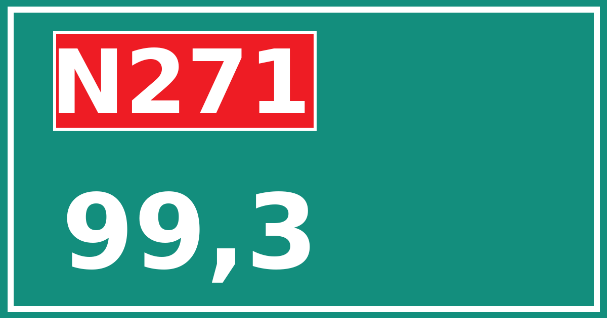 Hectometerbord N271 99,3