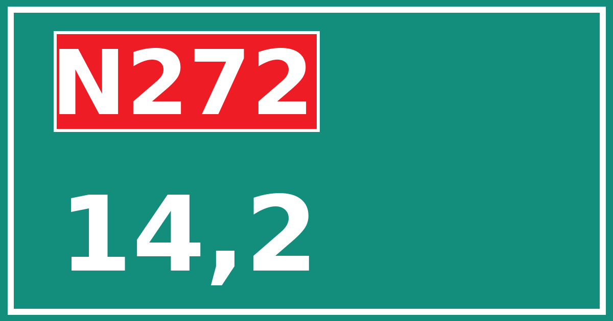 Hectometerbord N272 14,2