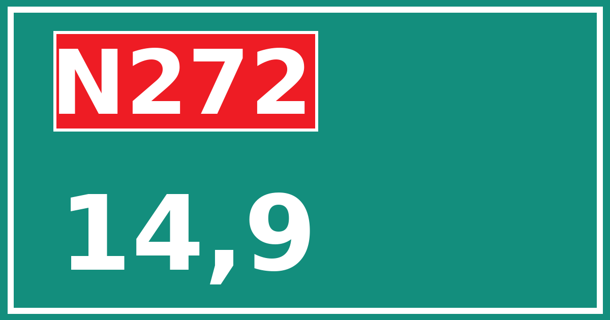 Hectometerbord N272 14,9