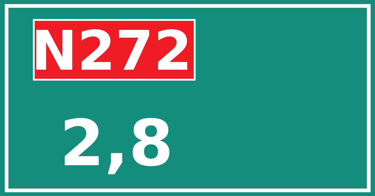 Hectometerbord N272 2,8