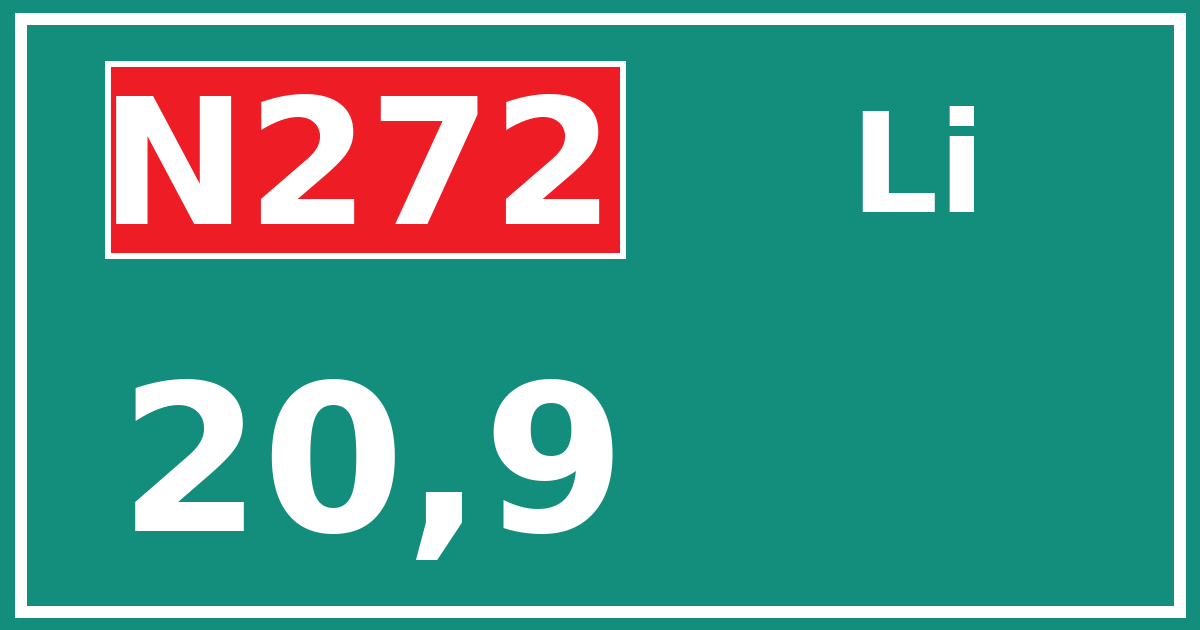 Hectometerbord N272 20,9 zijde Li