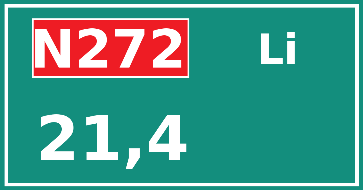 Hectometerbord N272 21,4 zijde Li