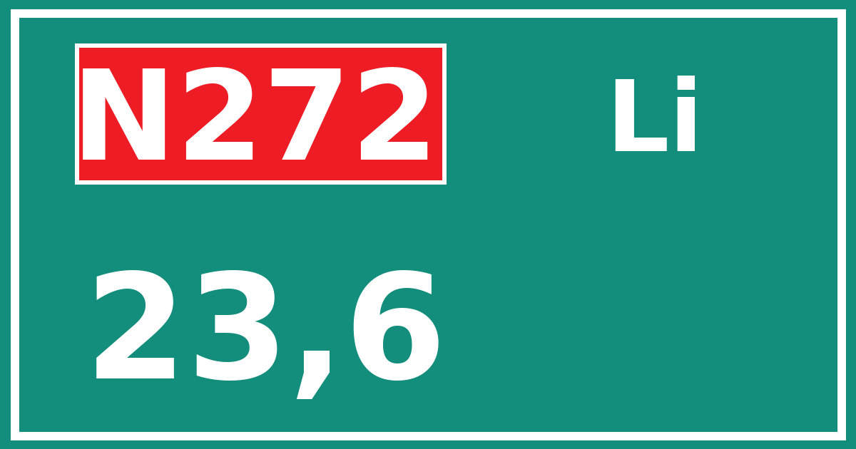 Hectometerbord N272 23,6 zijde Li