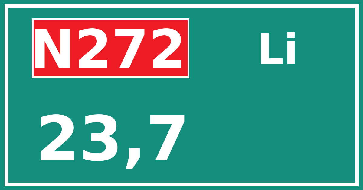 Hectometerbord N272 23,7 zijde Li