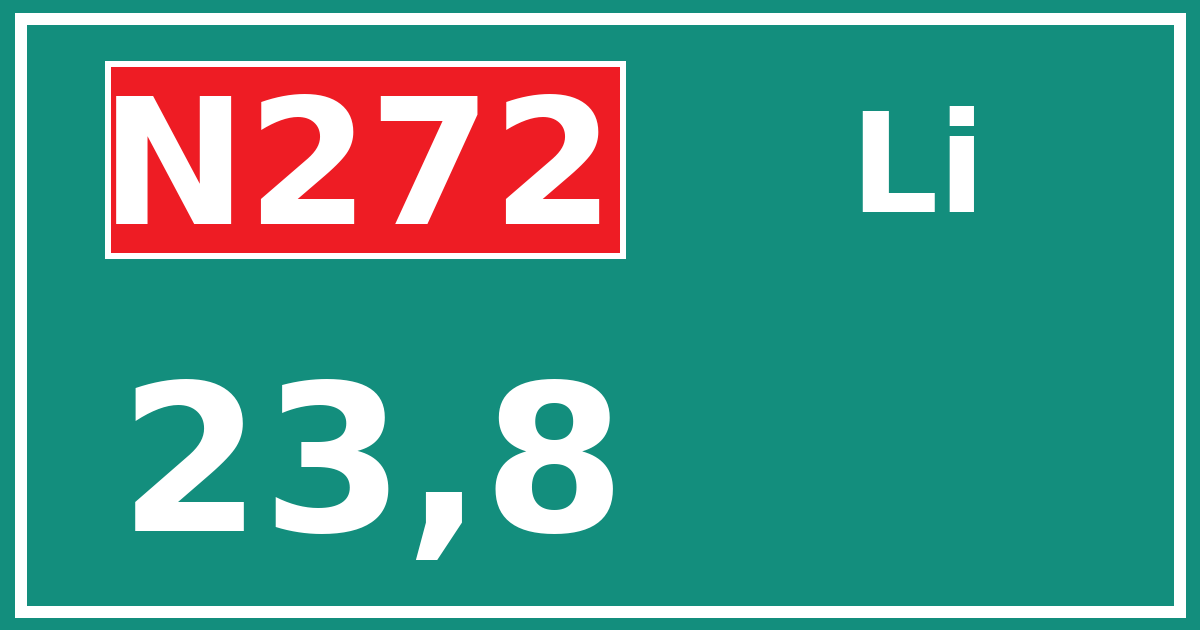 Hectometerbord N272 23,8 zijde Li