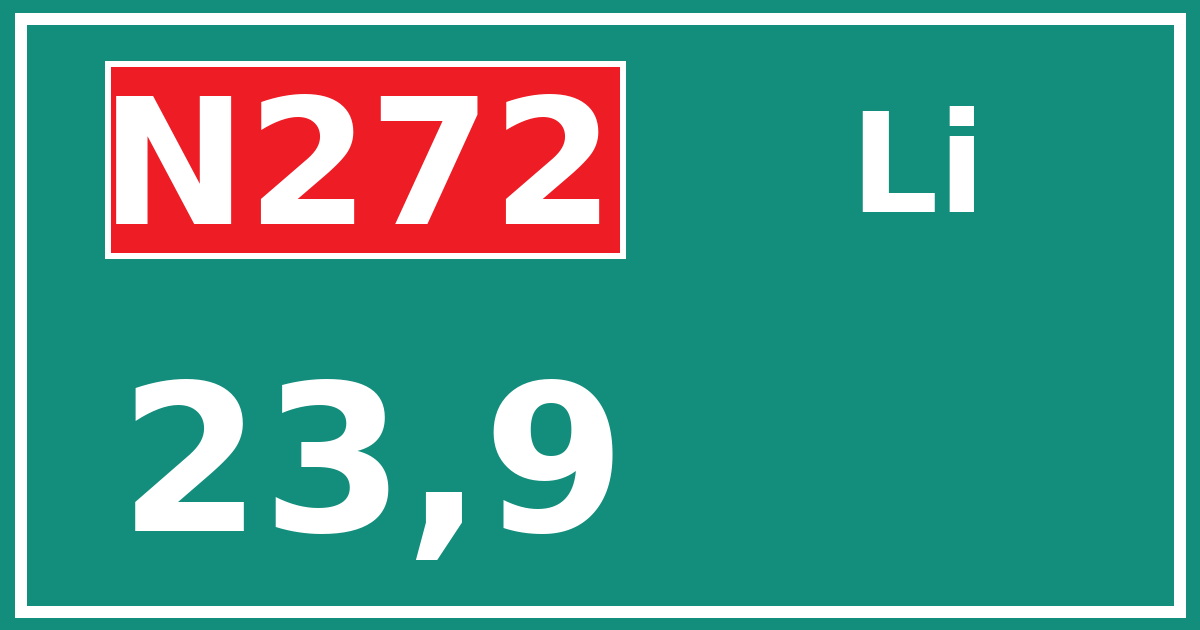 Hectometerbord N272 23,9 zijde Li