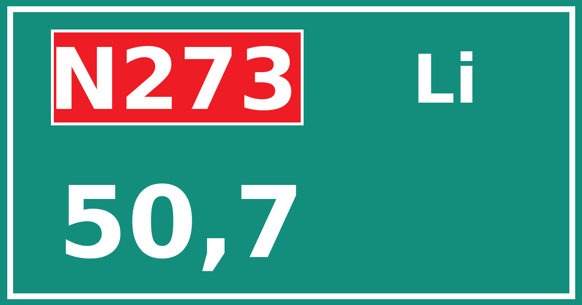 Hectometerbord N273 50,7 zijde Li