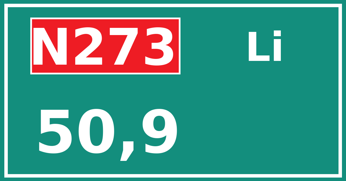 Hectometerbord N273 50,9 zijde Li