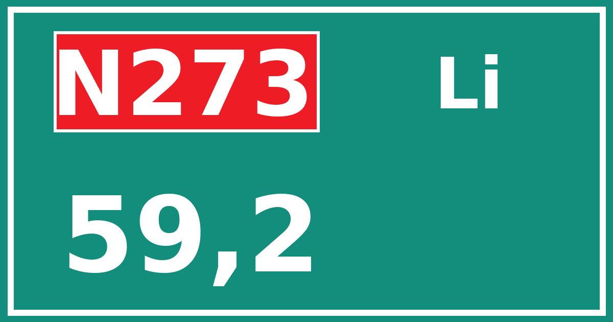 Hectometerbord N273 59,2 zijde Li