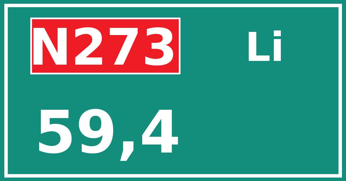 Hectometerbord N273 59,4 zijde Li