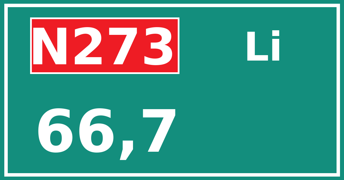 Hectometerbord N273 66,7 zijde Li