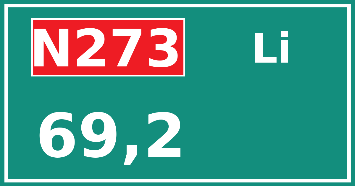 Hectometerbord N273 69,2 zijde Li