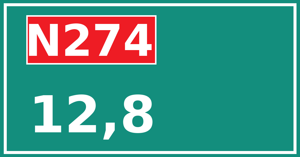 Hectometerbord N274 12,8