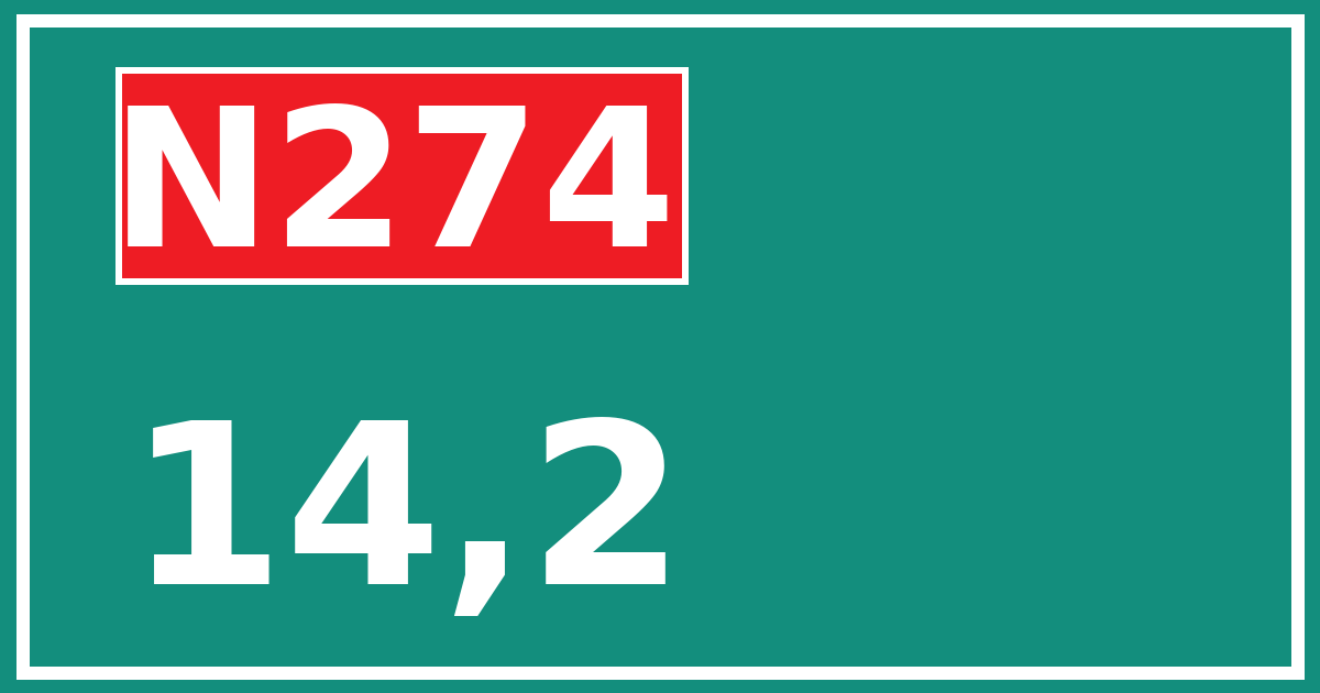 Hectometerbord N274 14,2
