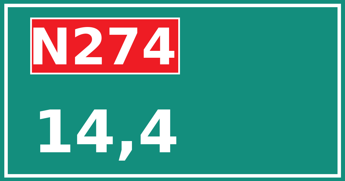 Hectometerbord N274 14,4