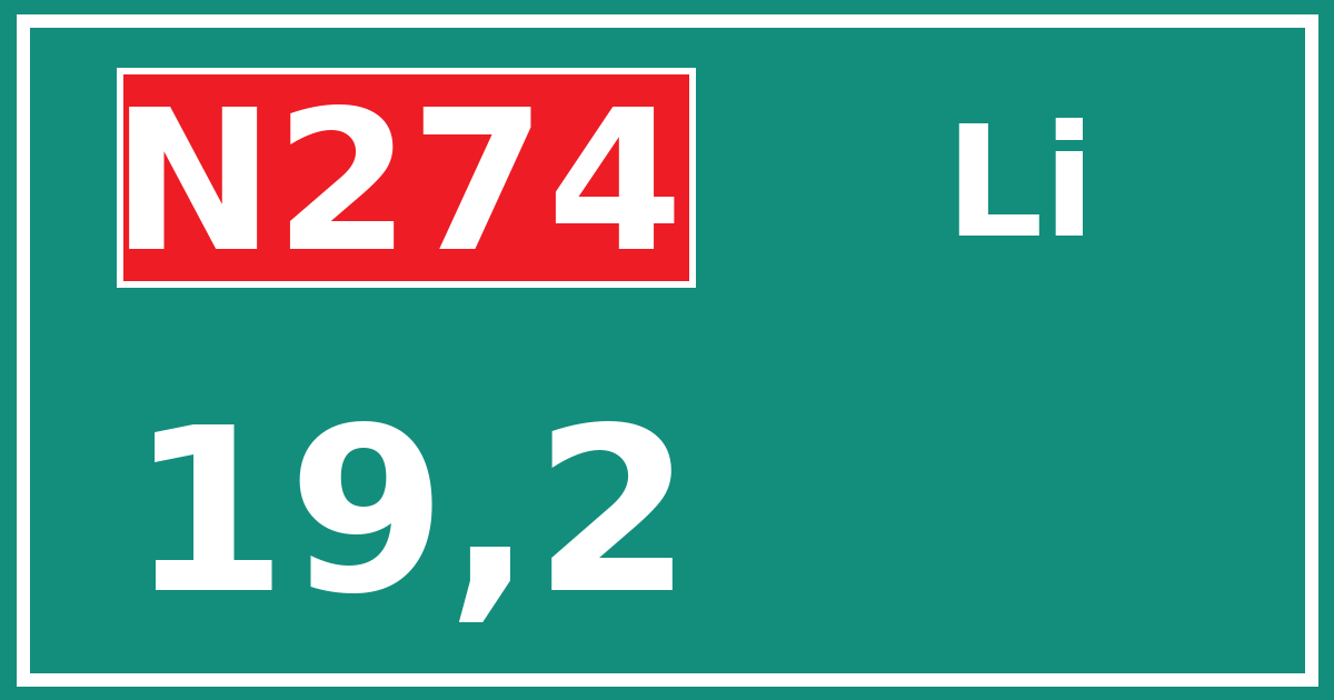 Hectometerbord N274 19,2 zijde Li