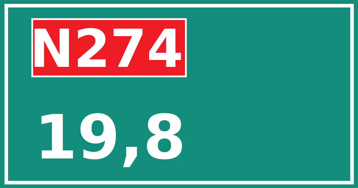 Hectometerbord N274 19,8