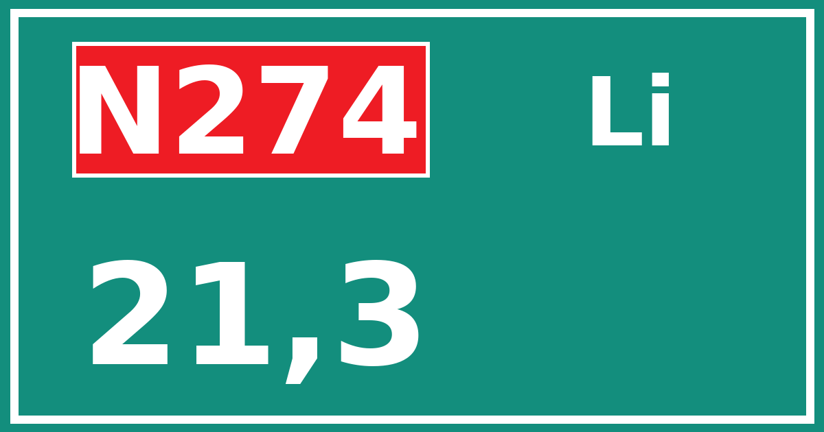 Hectometerbord N274 21,3 zijde Li