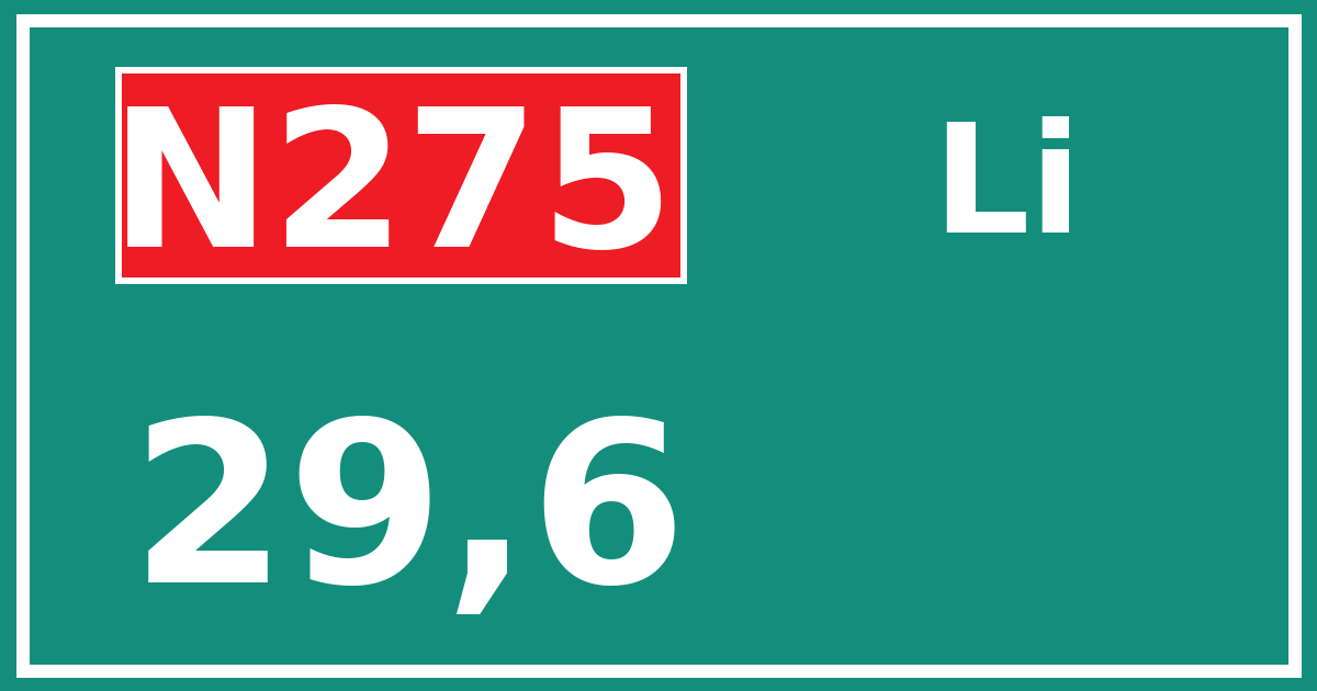 Hectometerbord N275 29,6 zijde Li
