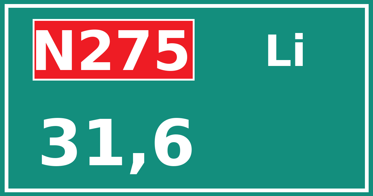 Hectometerbord N275 31,6 zijde Li