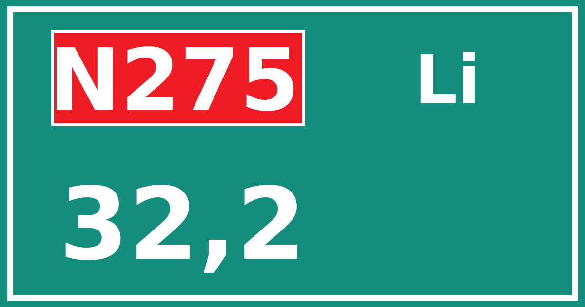 Hectometerbord N275 32,2 zijde Li