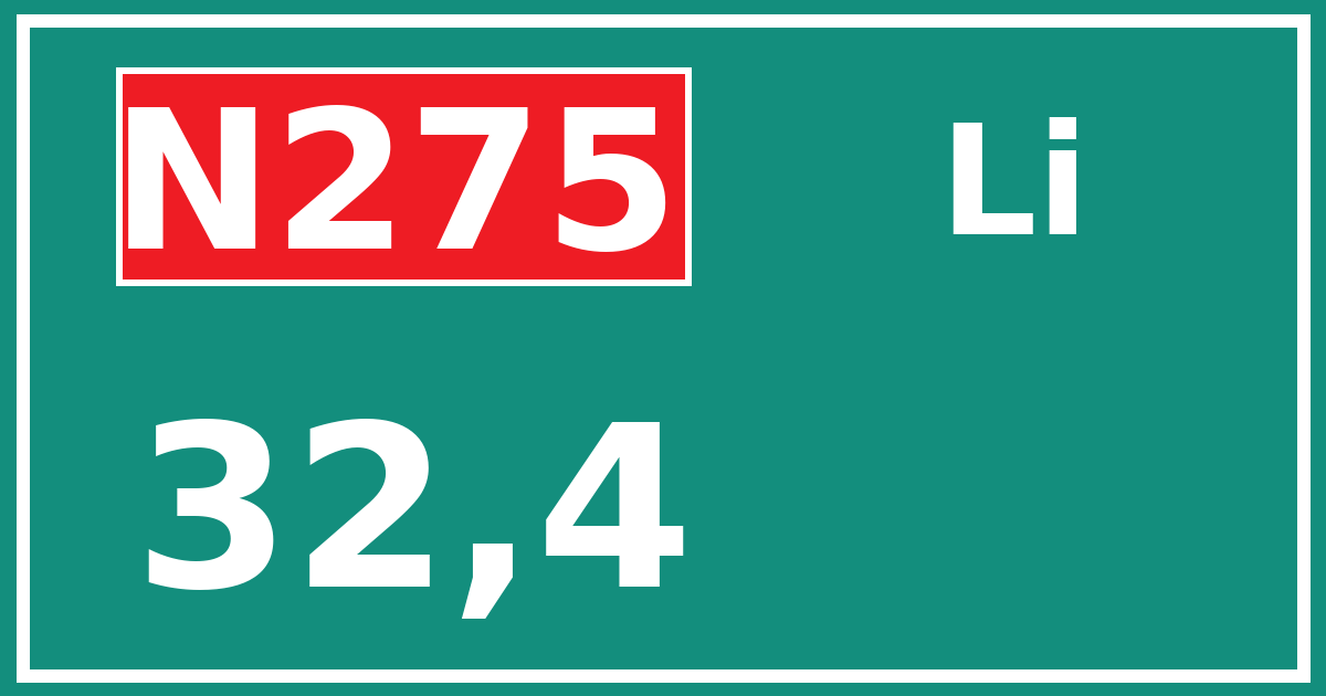 Hectometerbord N275 32,4 zijde Li