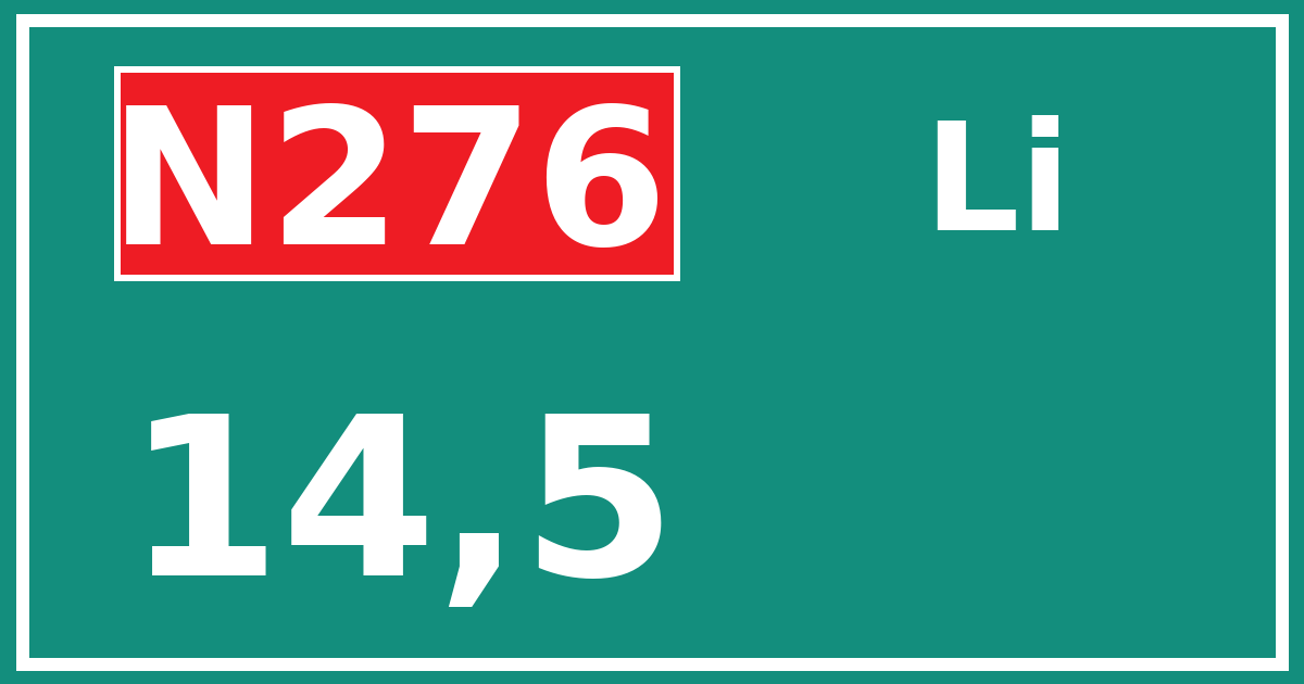 Hectometerbord N276 14,5 zijde Li