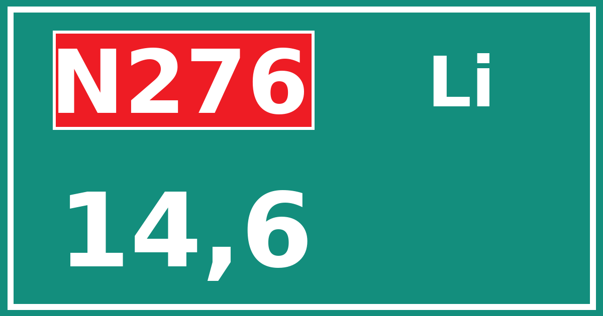 Hectometerbord N276 14,6 zijde Li