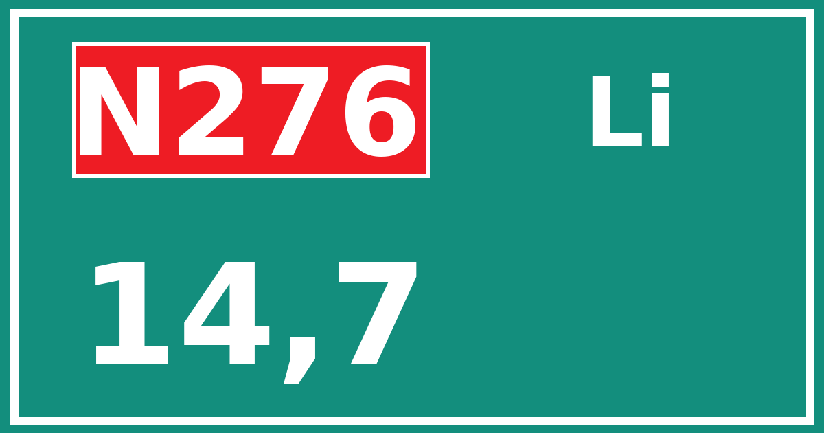 Hectometerbord N276 14,7 zijde Li
