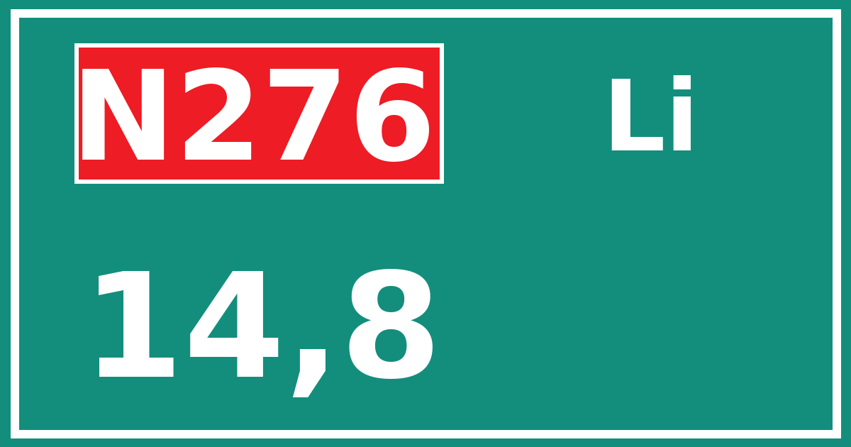 Hectometerbord N276 14,8 zijde Li