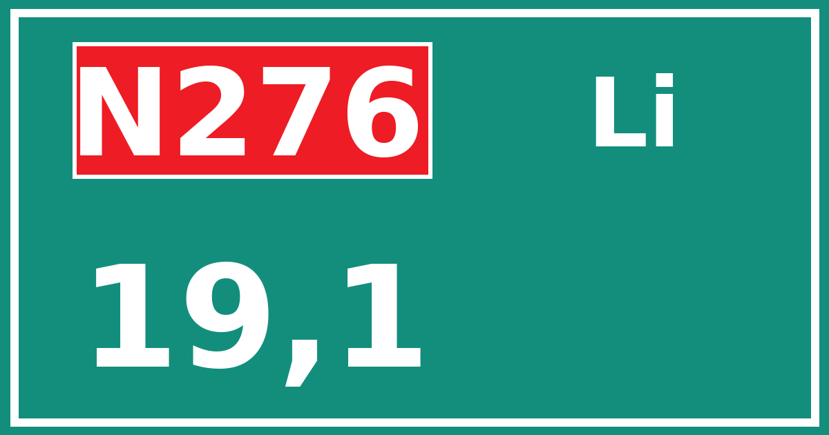 Hectometerbord N276 19,1 zijde Li