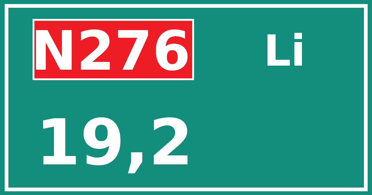 Hectometerbord N276 19,2 zijde Li