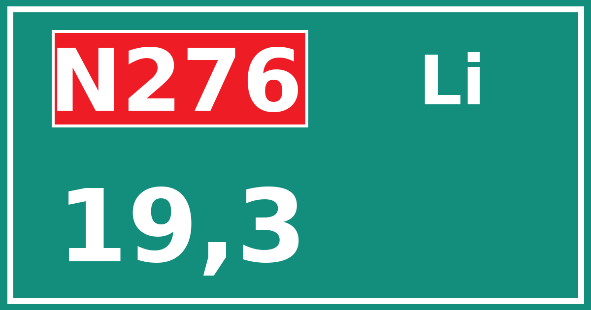 Hectometerbord N276 19,3 zijde Li