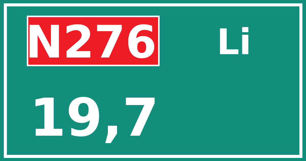 Hectometerbord N276 19,7 zijde Li