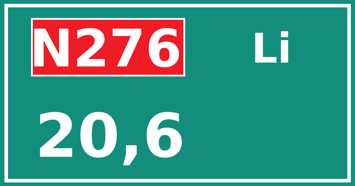 Hectometerbord N276 20,6 zijde Li