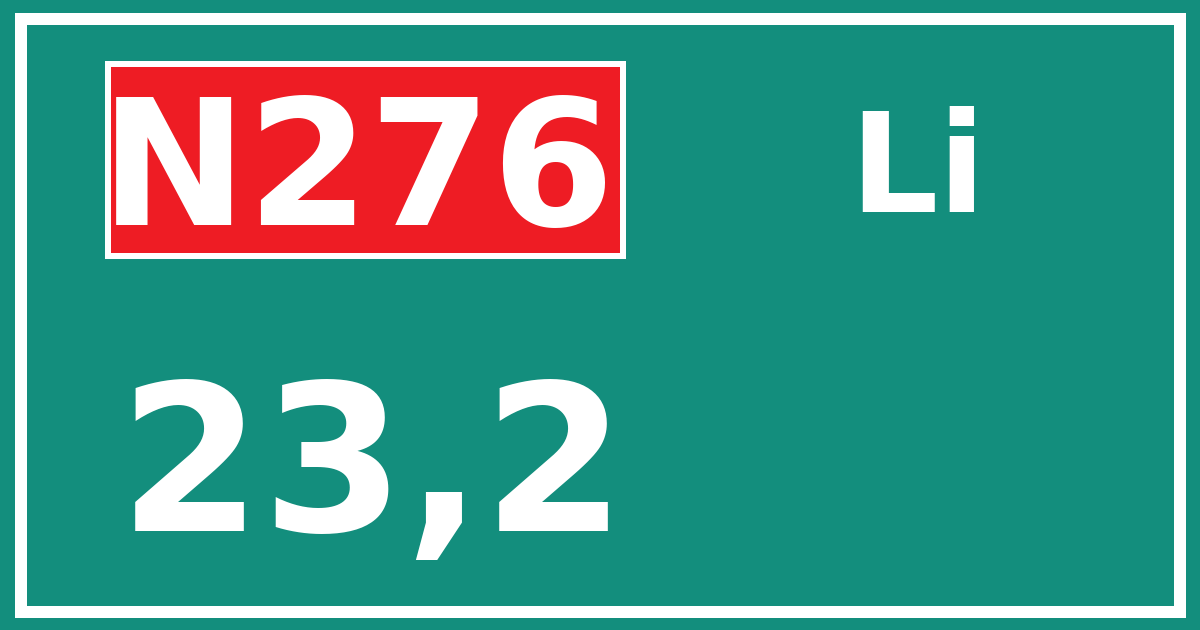 Hectometerbord N276 23,2 zijde Li