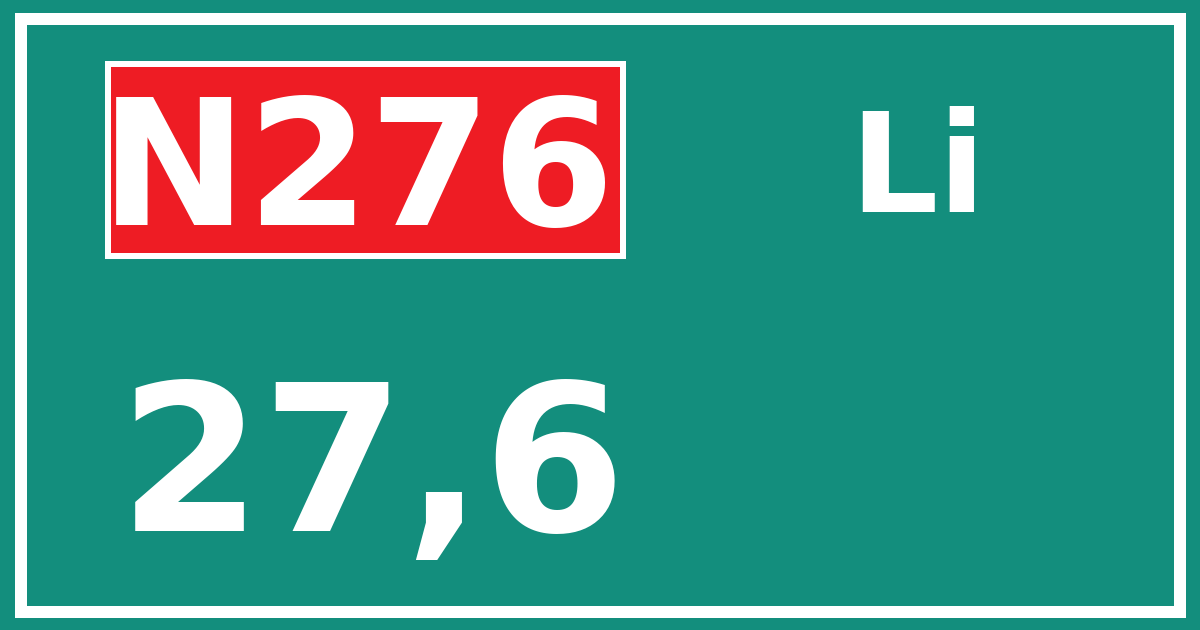 Hectometerbord N276 27,6 zijde Li