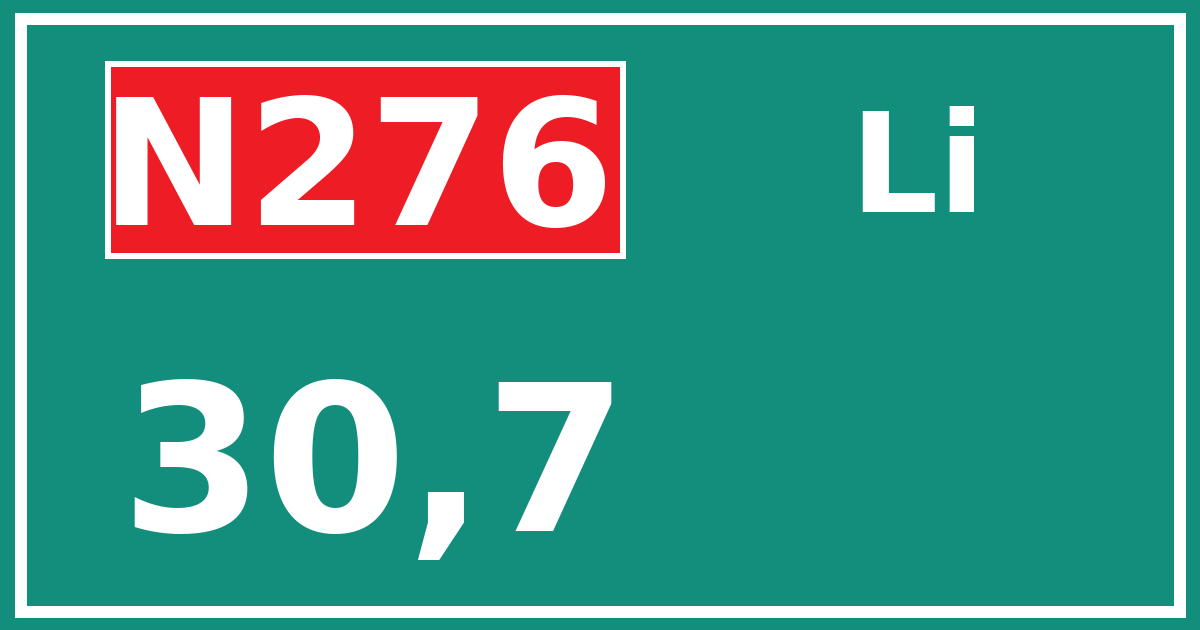 Hectometerbord N276 30,7 zijde Li