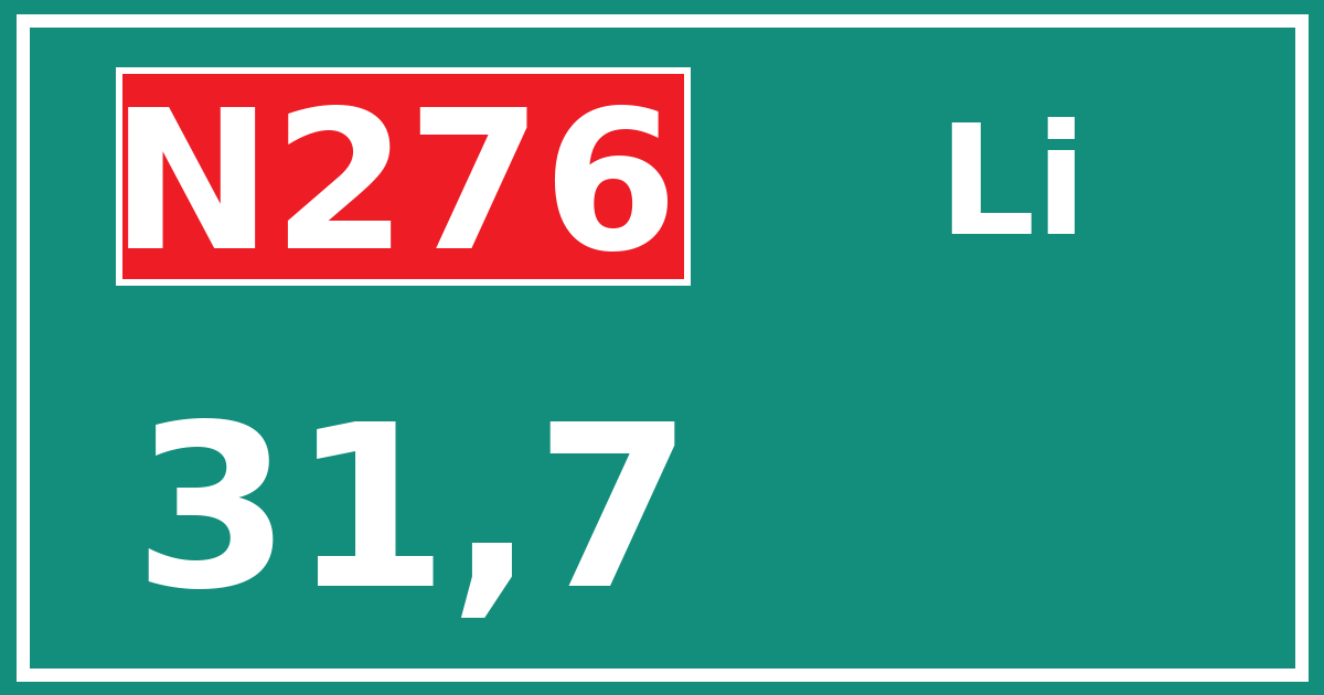 Hectometerbord N276 31,7 zijde Li