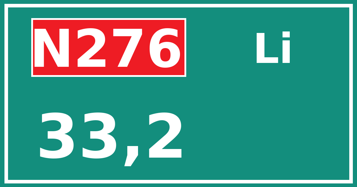 Hectometerbord N276 33,2 zijde Li
