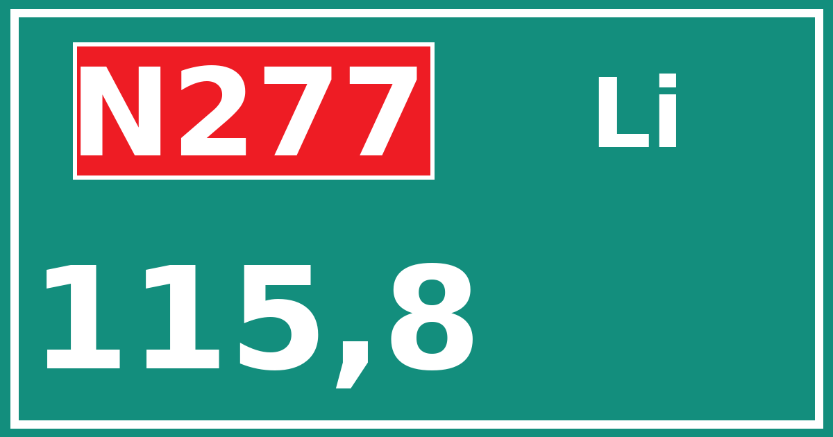 Hectometerbord N277 115,8 zijde Li
