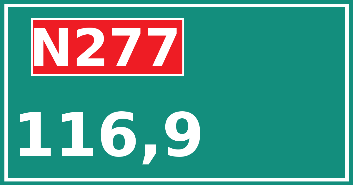 Hectometerbord N277 116,9