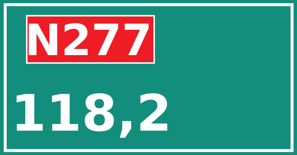 Hectometerbord N277 118,2